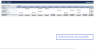 Quarterly Sales Report Google Sheets Template