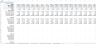 Energy storage financial forecasting Model Excel Template