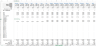 Energy storage financial forecasting Model Excel Template