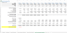 Energy storage financial forecasting Model Excel Template