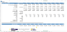 Energy storage financial forecasting Model Excel Template