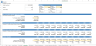 Energy storage financial forecasting Model Excel Template