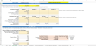 Energy storage financial forecasting Model Excel Template