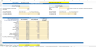 Energy storage financial forecasting Model Excel Template