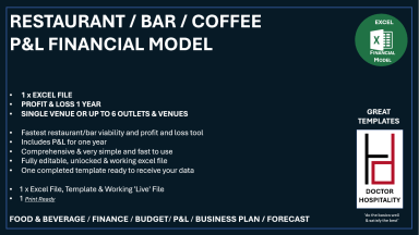 Food & Beverage Business Plan Financial Model Template, Profit & Loss (P&L): 1 -5 Outlets - Excel File.