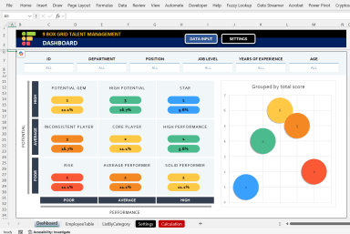 9 Box Grid Talent Management Excel Template - McKinsey 9 Box Talent Matrix HR