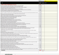 F&B HACCP FSMS - Food Safety Management System Checklist - Excel File ...