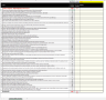 F&B HACCP FSMS - Food Safety Management System Checklist - Excel File