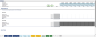 Advanced Solar (PV) Project Finance Model – With Tariff Optimiser (Brent's Method Algorithm)