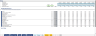 Advanced Solar (PV) Project Finance Model – With Tariff Optimiser (Brent's Method Algorithm)