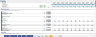 Advanced Solar (PV) Project Finance Model – With Tariff Optimiser (Brent's Method Algorithm)
