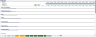 Advanced Solar (PV) Project Finance Model – With Tariff Optimiser (Brent's Method Algorithm)