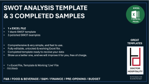 SWOT Blank Template & 3 completed SWOT examples