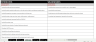 SWOT Blank Template & 3 completed SWOT examples