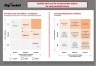 Product AI Strategy Use Cases Matrix Template