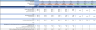 Private Equity Fund Cashflows Model (Investor Cashflows) – American Waterfall