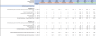 Private Equity Fund Cashflows Model (Investor Cashflows) – American Waterfall
