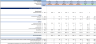 Private Equity Fund Cashflows Model (Investor Cashflows) – American Waterfall