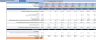 Private Equity Fund Cashflows Model (Investor Cashflows) – American Waterfall