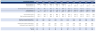 Private Equity Fund Cashflows Model (Investor Cashflows) – American Waterfall
