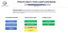 Private Equity Fund Cashflows Model (Investor Cashflows) – European Waterfall