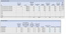 Private Equity Fund Cashflows Model (Investor Cashflows) – European Waterfall