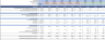 Private Equity Fund Cashflows Model (Investor Cashflows) – European Waterfall