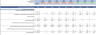 Private Equity Fund Cashflows Model (Investor Cashflows) – European Waterfall