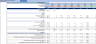 Private Equity Fund Cashflows Model (Investor Cashflows) – European Waterfall