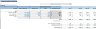 Amazon FBA (Fulfillment By Amazon) Financial Model