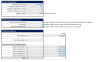 Pharma and Biotech Valuation and Financial Model (10 Year Financial Forecast)