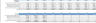 Pharma and Biotech Valuation and Financial Model (10 Year Financial Forecast)