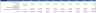 Pharma and Biotech Valuation and Financial Model (10 Year Financial Forecast)