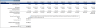 Pharma and Biotech Valuation and Financial Model (10 Year Financial Forecast)