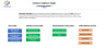 Fintech Financial Model