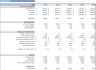 Boutique Gym Financial Model