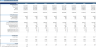 Gold Mining Financial Model