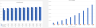 Gold Mining Financial Model