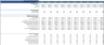 Digital Marketing Agency Financial Model (10 Year Financial Forecast)