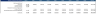 Digital Marketing Agency Financial Model (10 Year Financial Forecast)