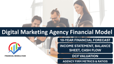 Digital Marketing Agency Financial Model (10 Year Financial Forecast)