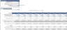 Copper Mining Financial Model
