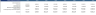 Copper Mining Financial Model