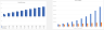 Copper Mining Financial Model