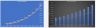 Copper Mining Financial Model