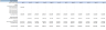 Copper Mining Financial Model