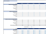 Hotel Development Financial Model