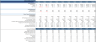 Podcast Channel Financial Model (10 Year Financial Forecast)