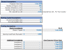 SaaS Financial Model (5 Year Financial Forecast)