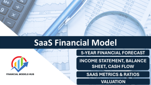 SaaS Financial Model (5 Year Financial Forecast)
